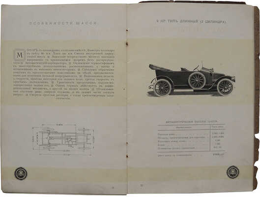 Автомобили РЕНО. [Каталог]. СПб.: Типография А. Белокопытова, 1913.